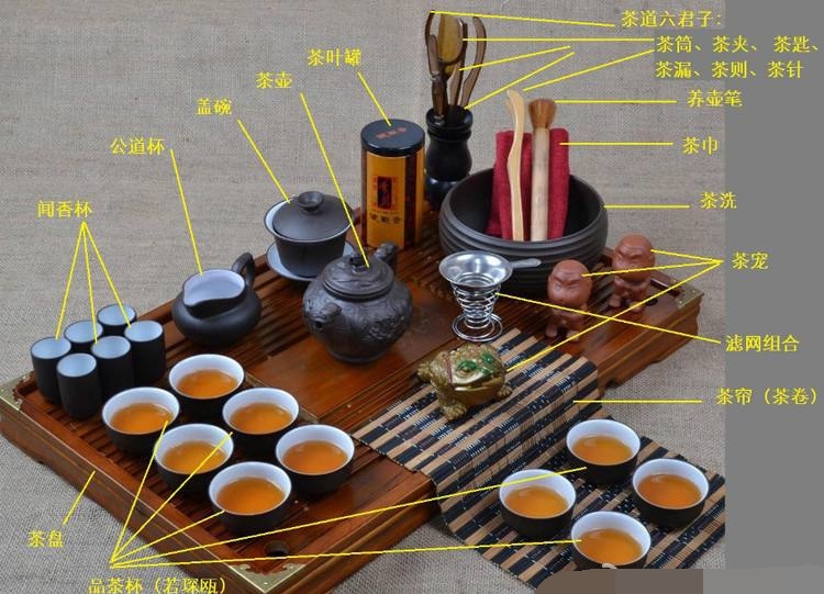 功夫茶禁忌，喝功夫茶有八大忌諱