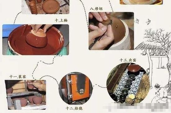 如何判斷化學(xué)釉建盞，用白醋可以鑒別化工釉嗎