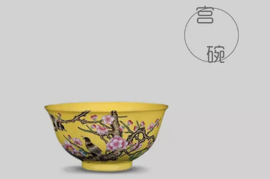 品茗杯的杯型介紹，品茗杯的器型類別分類大全圖