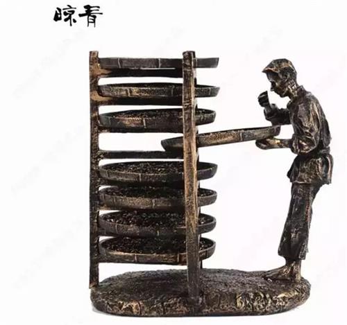 六大茶類工藝基本知識(shí)，六大類茶葉的制作工藝流程圖