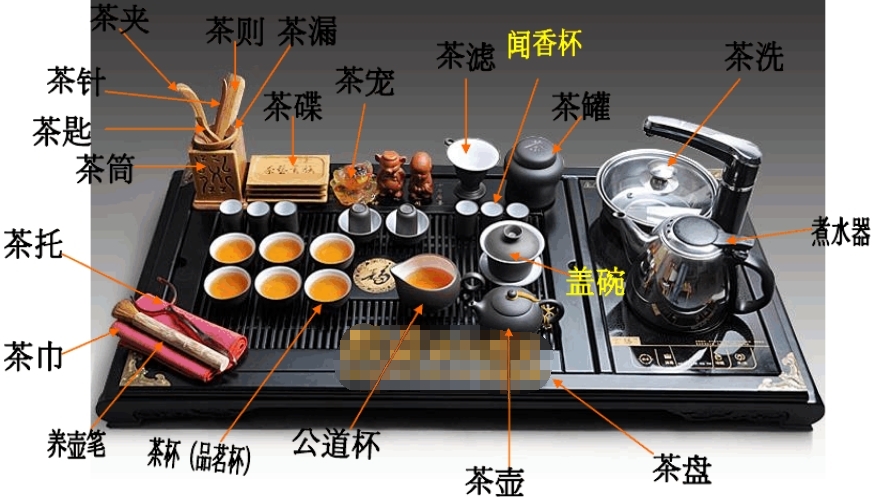 品茗杯是什么意思，為什么叫品茗杯
