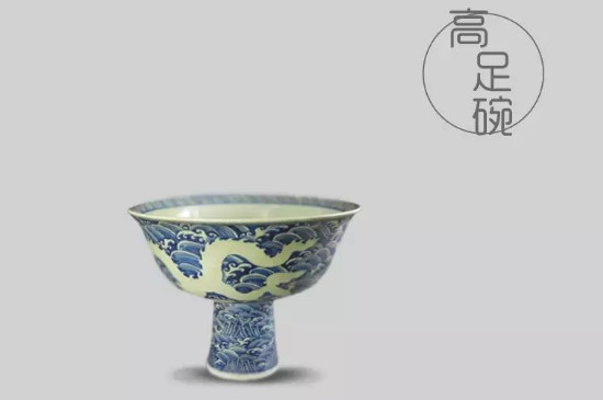 品茗杯的杯型介紹，品茗杯的器型類別分類大全圖