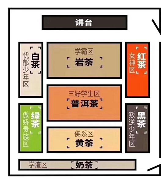 為什么喝巖茶看不起別的茶，喝巖茶的看不上所有茶類？